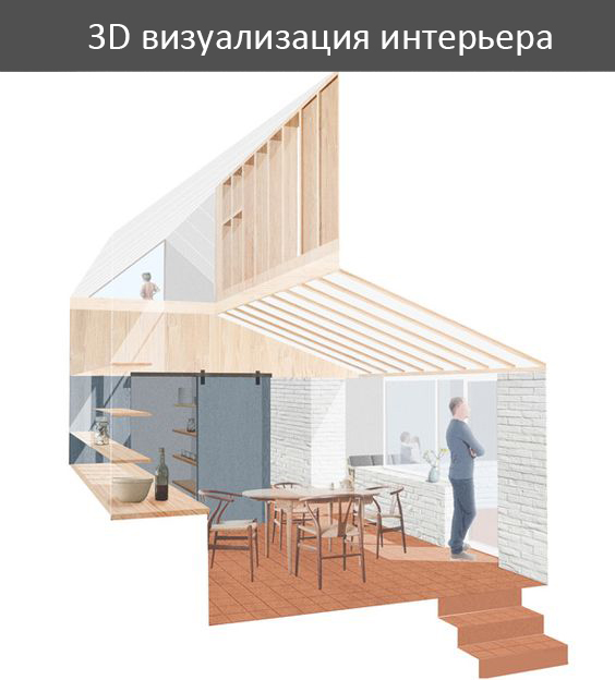 3D визуализация интерьера