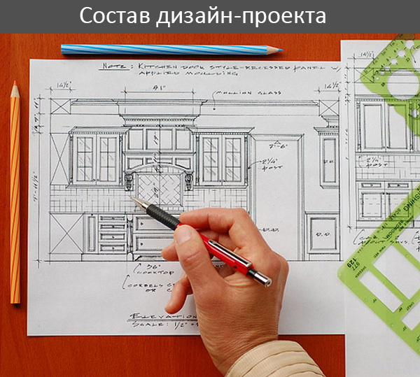 Состав дизайн-проекта