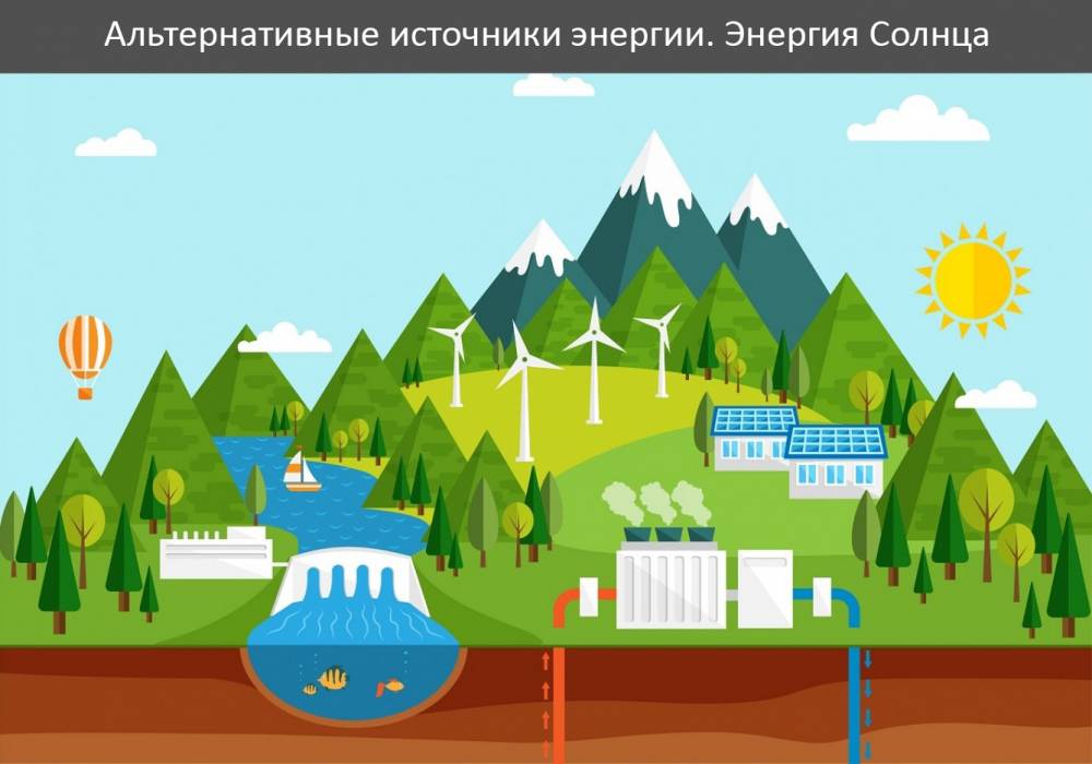 Альтернативные источники энергии